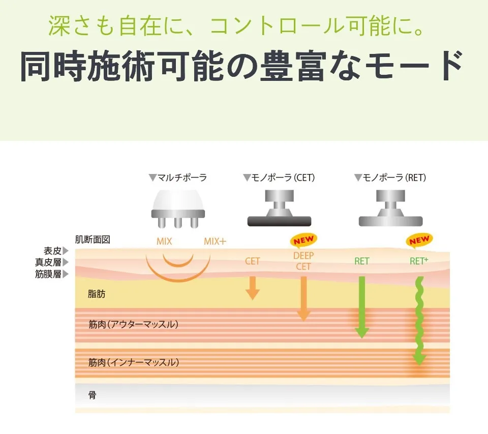 【痩身・冷え改善】ウィンバックが選ばれる理由｜岐阜エステVIOTERACE