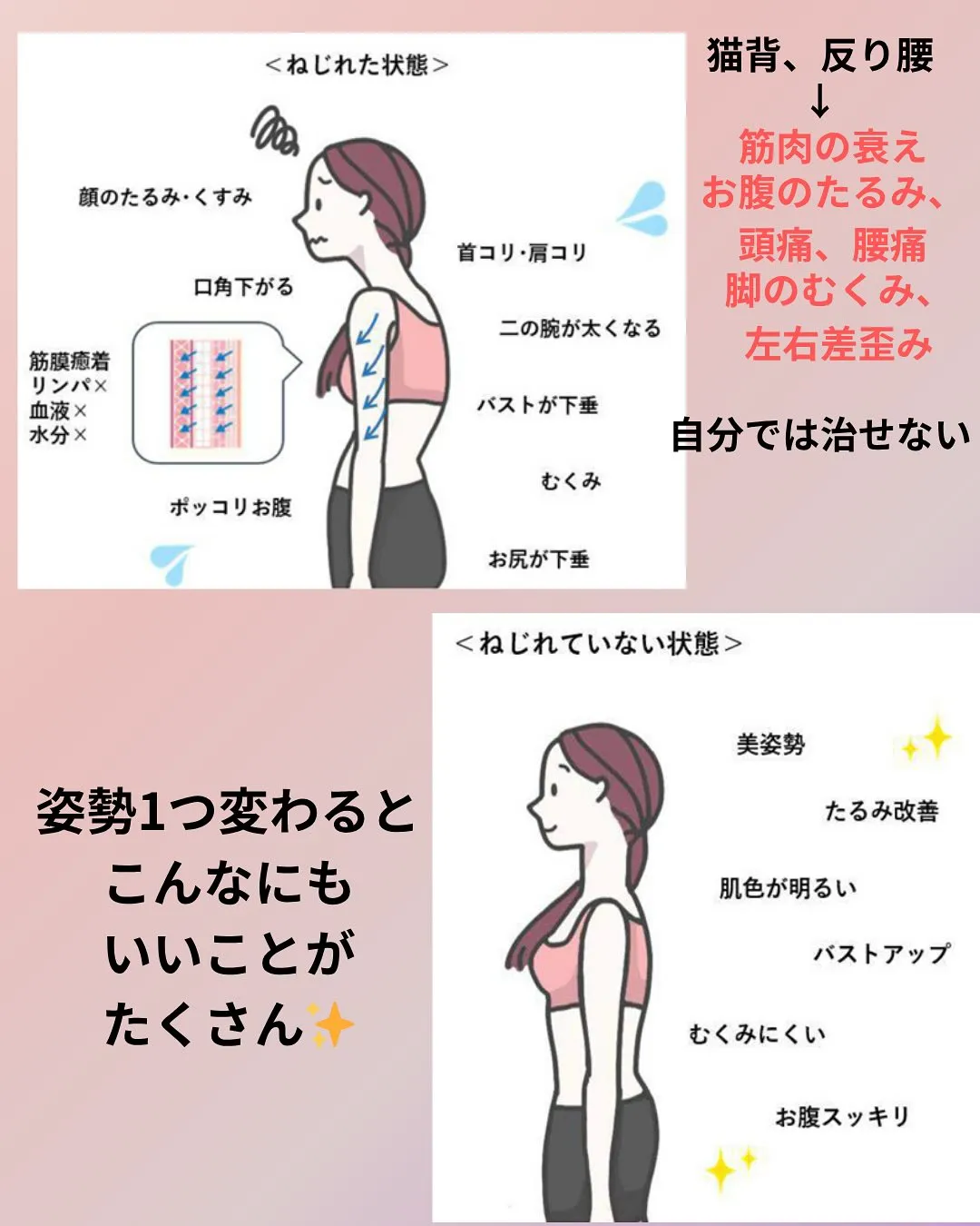 【着ただけで痩せる！？補正下着👚】