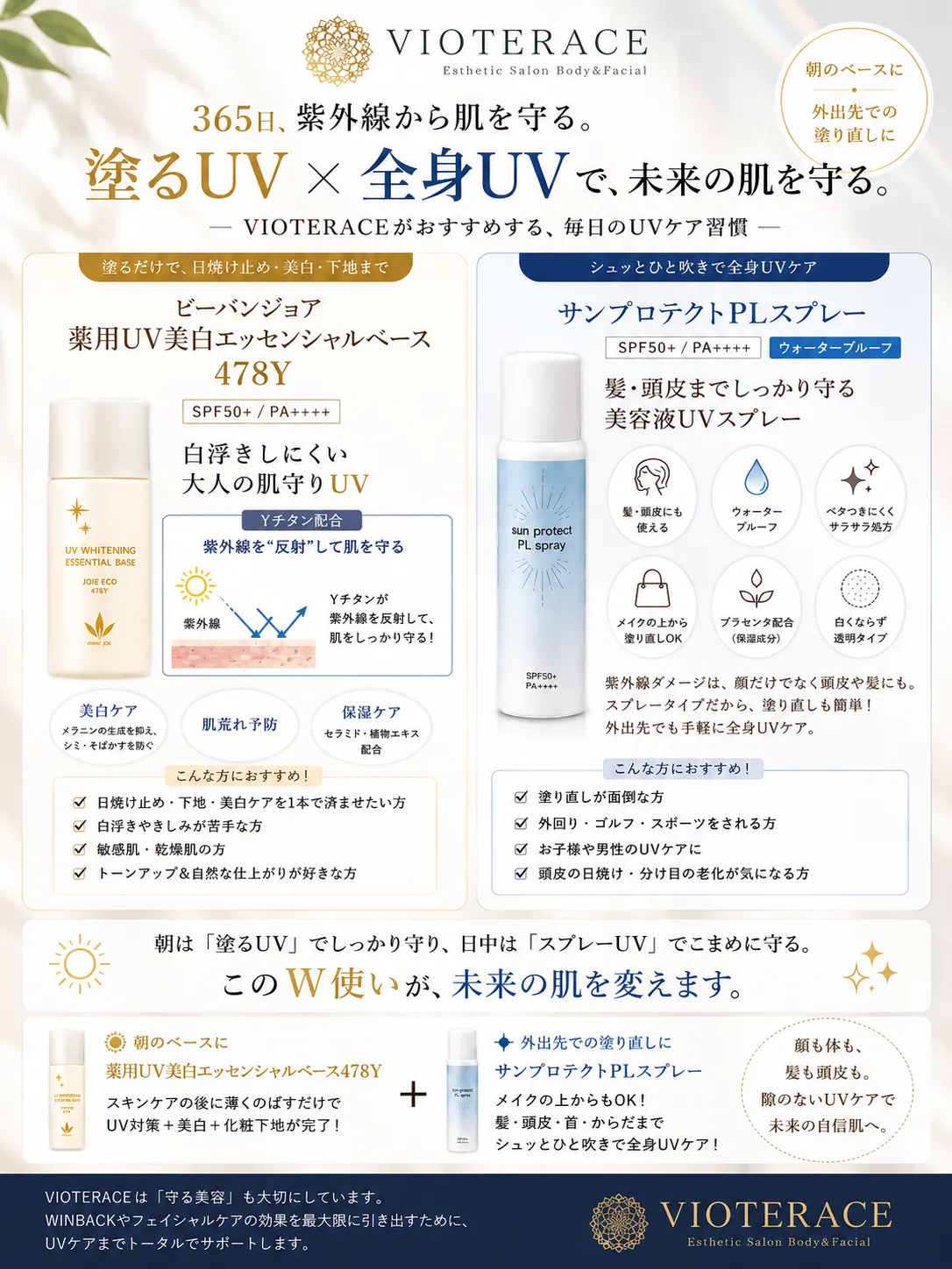 【紫外線対策＝夏だけ】と思っていませんか？
